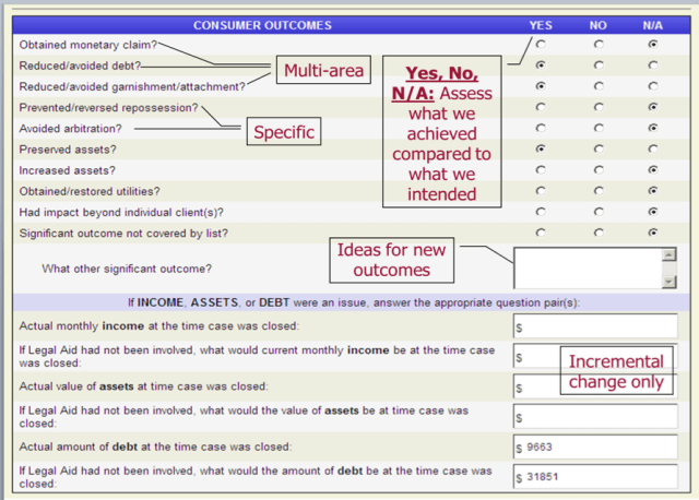CLAS-Consumer-Outcomes